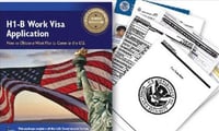 H1B and L1 Visas issue taken up by IT Professionals